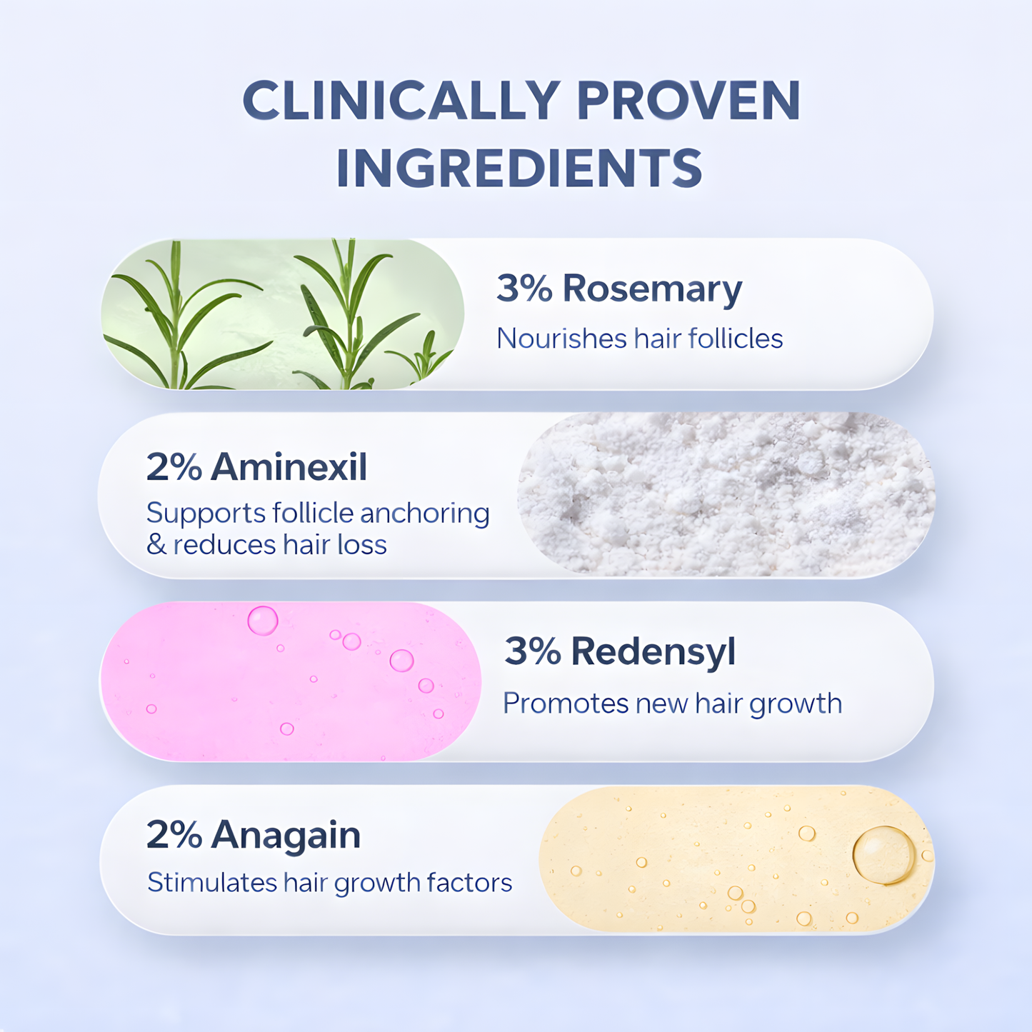 Rooté Hair Growth Roll-On Serum