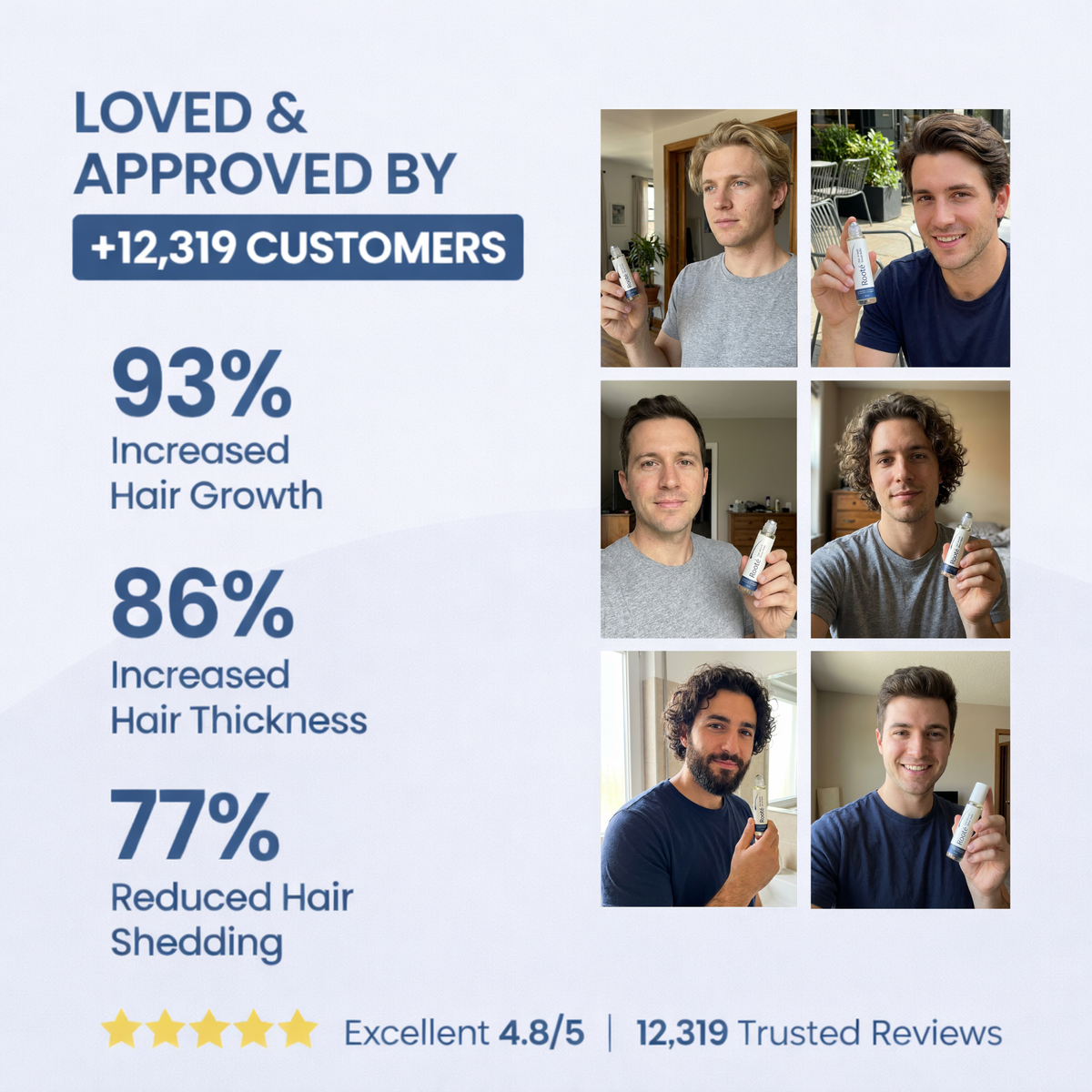 Rooté Hair Growth Roll-On Serum